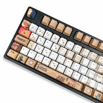 Keycaps Counter Strike 2 - Mirage