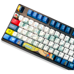 Keycaps Counter Strike 2 - Train