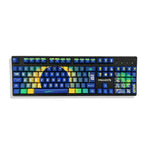 Custom Keycaps - Brazil 2025
