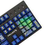 Custom Keycaps - Brazil 2025